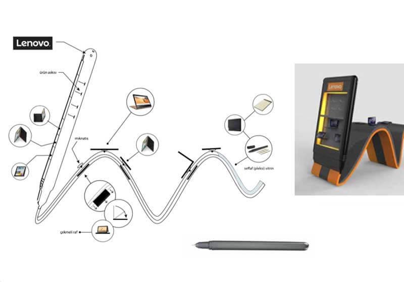 Lenovo